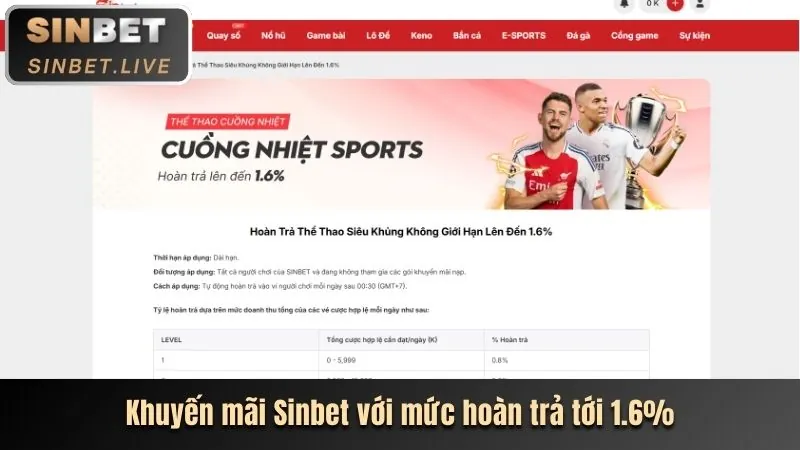 Hoàn trả casino FU88 Android